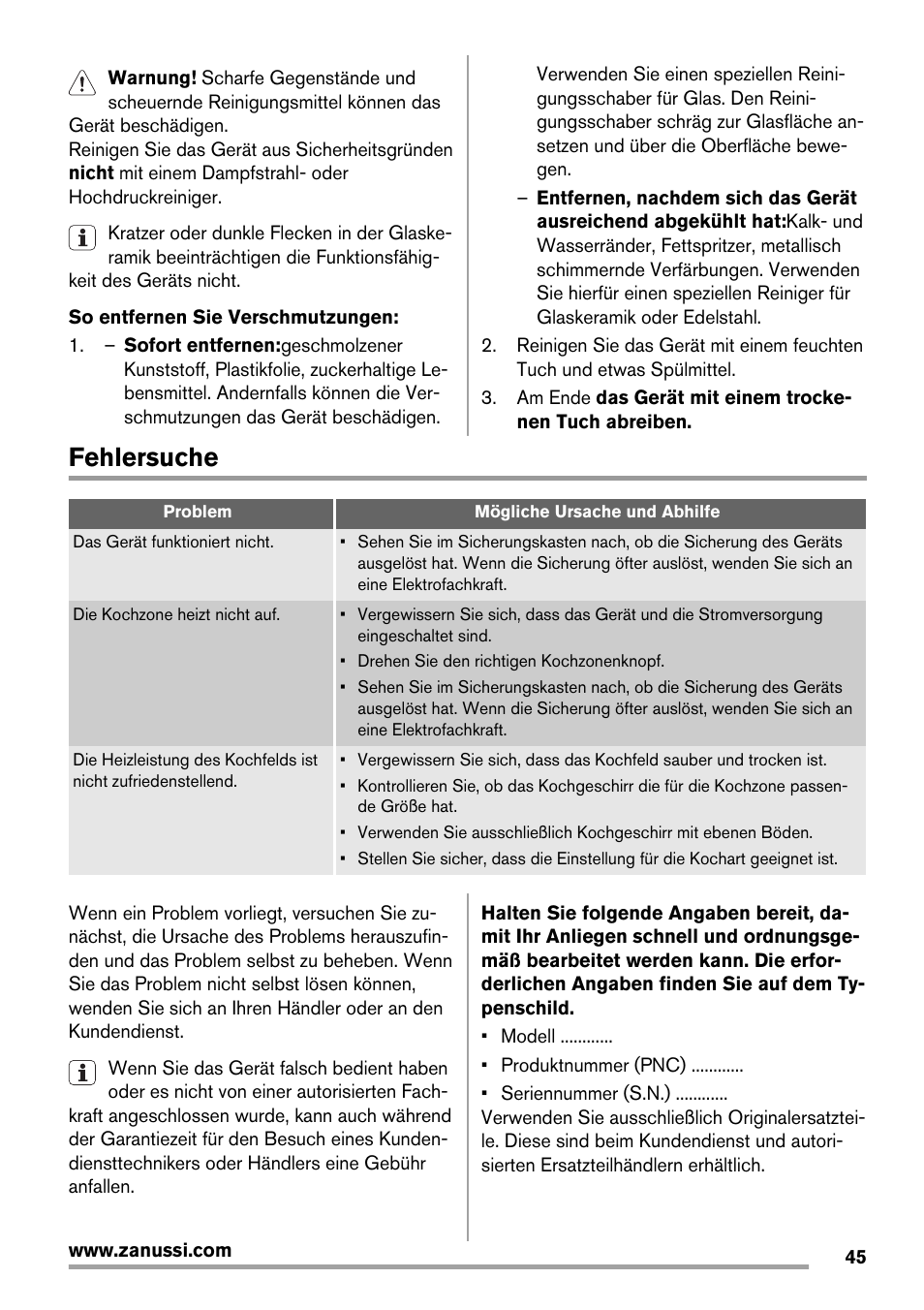 Fehlersuche | Zanussi ZES3921IBA User Manual | Page 45 / 60