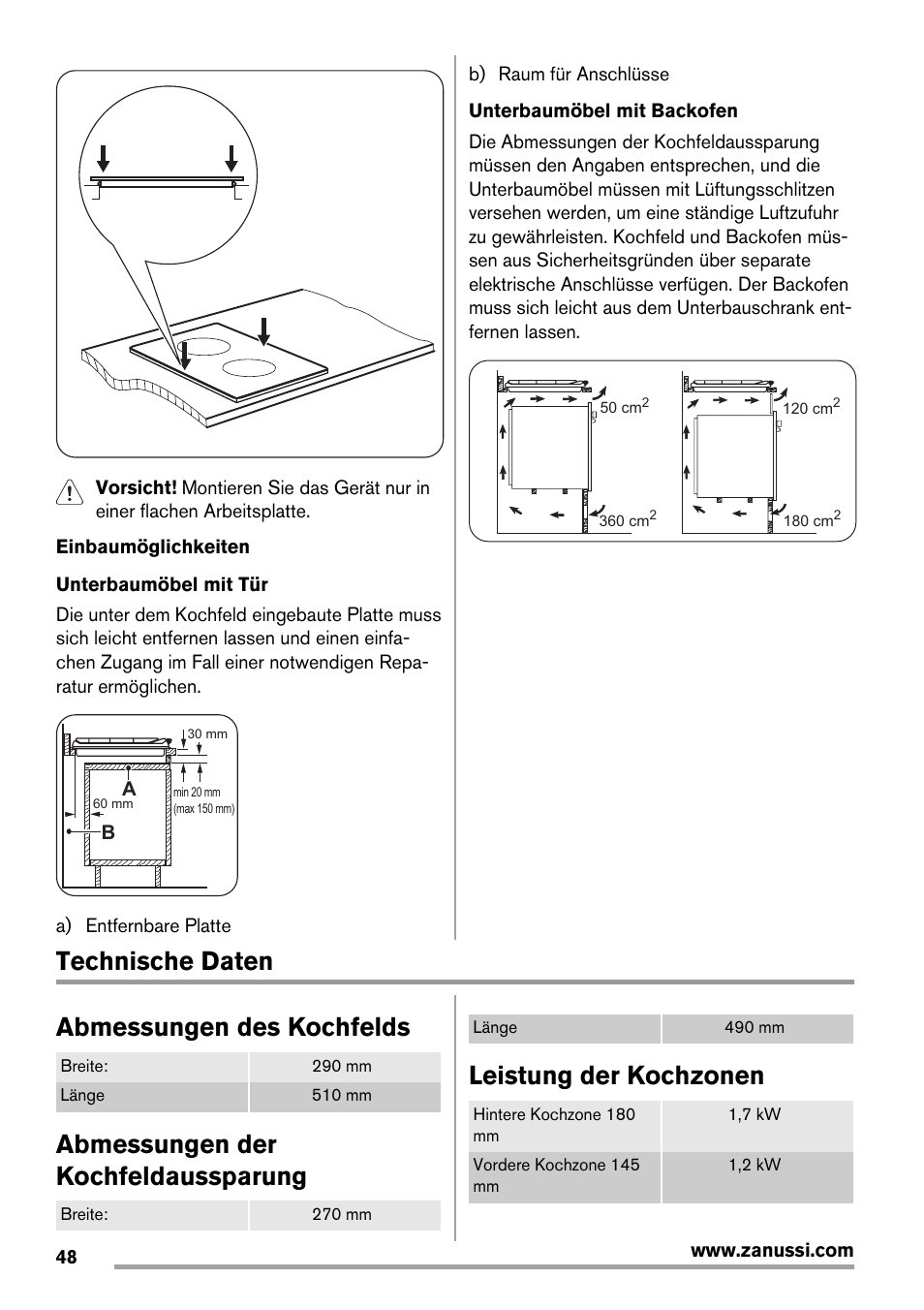 Technische daten abmessungen des kochfelds, Abmessungen der kochfeldaussparung, Leistung der kochzonen | Zanussi ZES3921IBA User Manual | Page 48 / 60