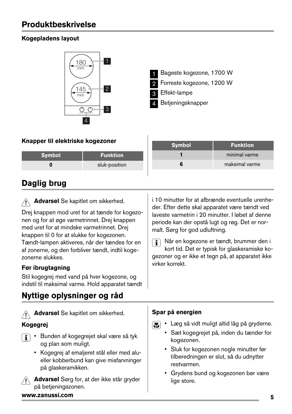 Produktbeskrivelse, Daglig brug, Nyttige oplysninger og råd | Zanussi ZES3921IBA User Manual | Page 5 / 60