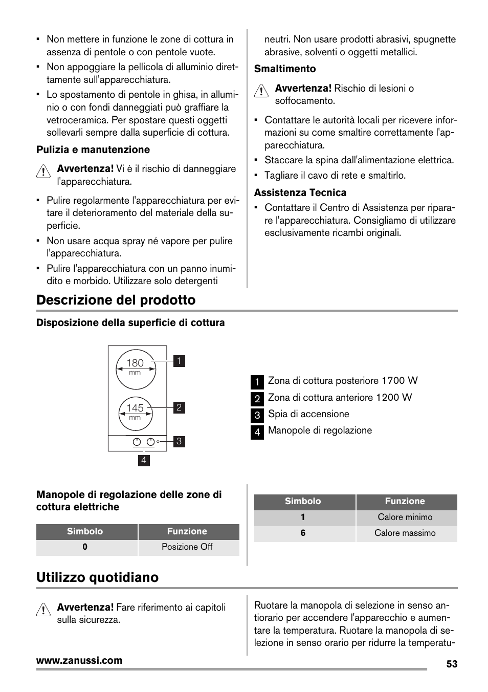 Descrizione del prodotto, Utilizzo quotidiano | Zanussi ZES3921IBA User Manual | Page 53 / 60