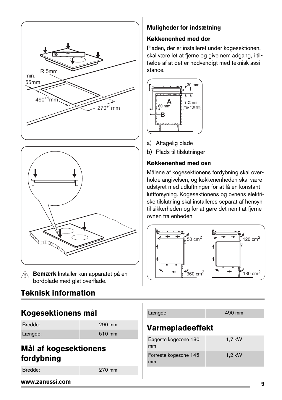 Teknisk information kogesektionens mål, Mål af kogesektionens fordybning, Varmepladeeffekt | Zanussi ZES3921IBA User Manual | Page 9 / 60