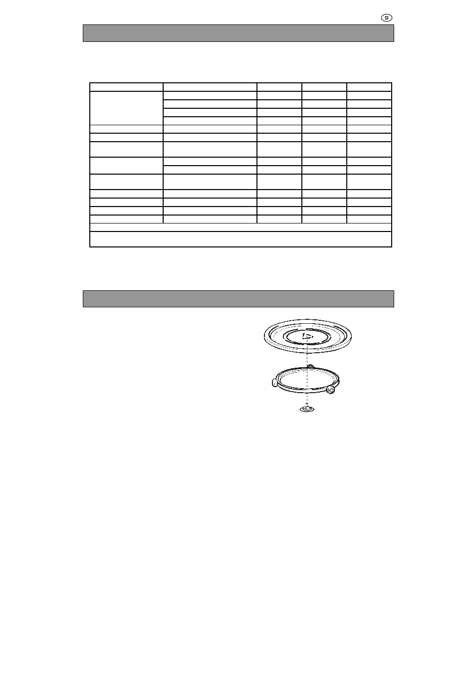 Zubehör erläuterung von kochgeschirr und zubehör | Zanussi ZMU16MXL User Manual | Page 20 / 72