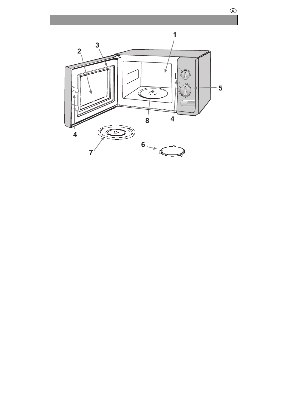 Beschreibung des mikrowellenofens und des zubehörs | Zanussi ZMU16MXL User Manual | Page 21 / 72