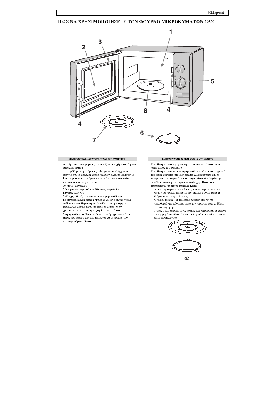 Zanussi ZMU16MXL User Manual | Page 36 / 72