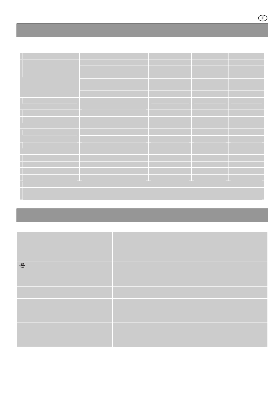 Zanussi ZMU16MXL User Manual | Page 47 / 72