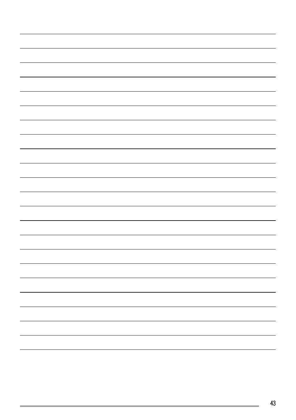 Zanussi ZBA23040SA User Manual | Page 43 / 44