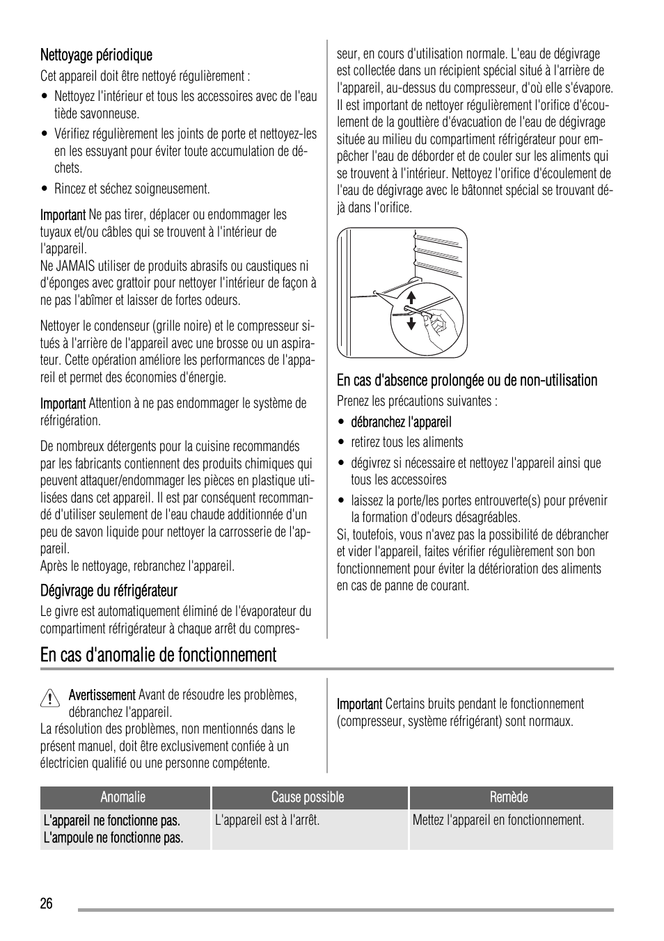 En cas d'anomalie de fonctionnement | Zanussi ZBA19020SA User Manual | Page 26 / 44