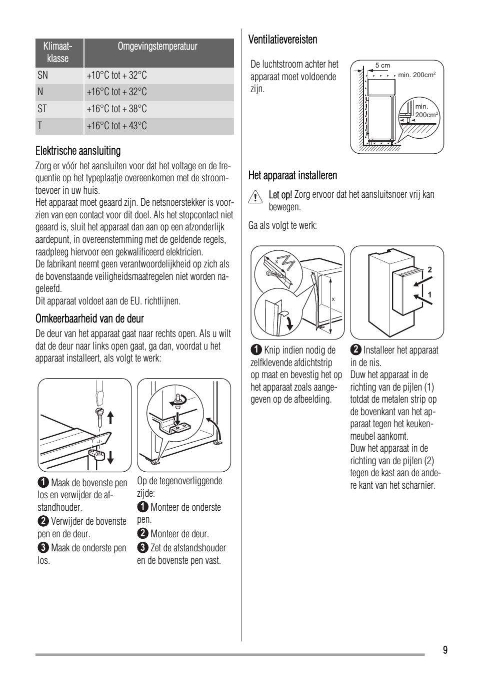 Zanussi ZBA19020SA User Manual | Page 9 / 44