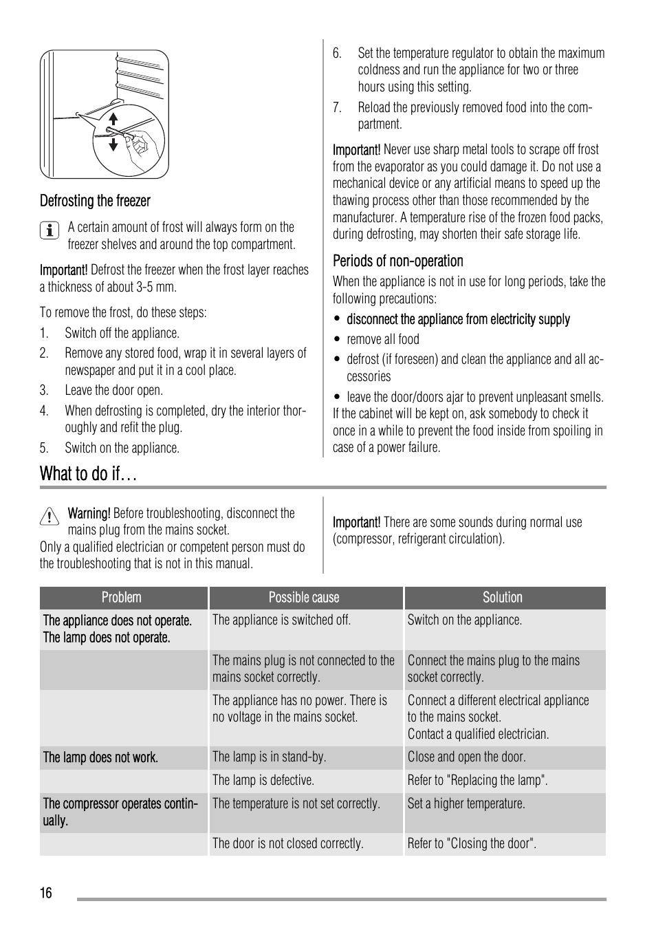 What to do if | Zanussi ZBA14440SA User Manual | Page 16 / 40