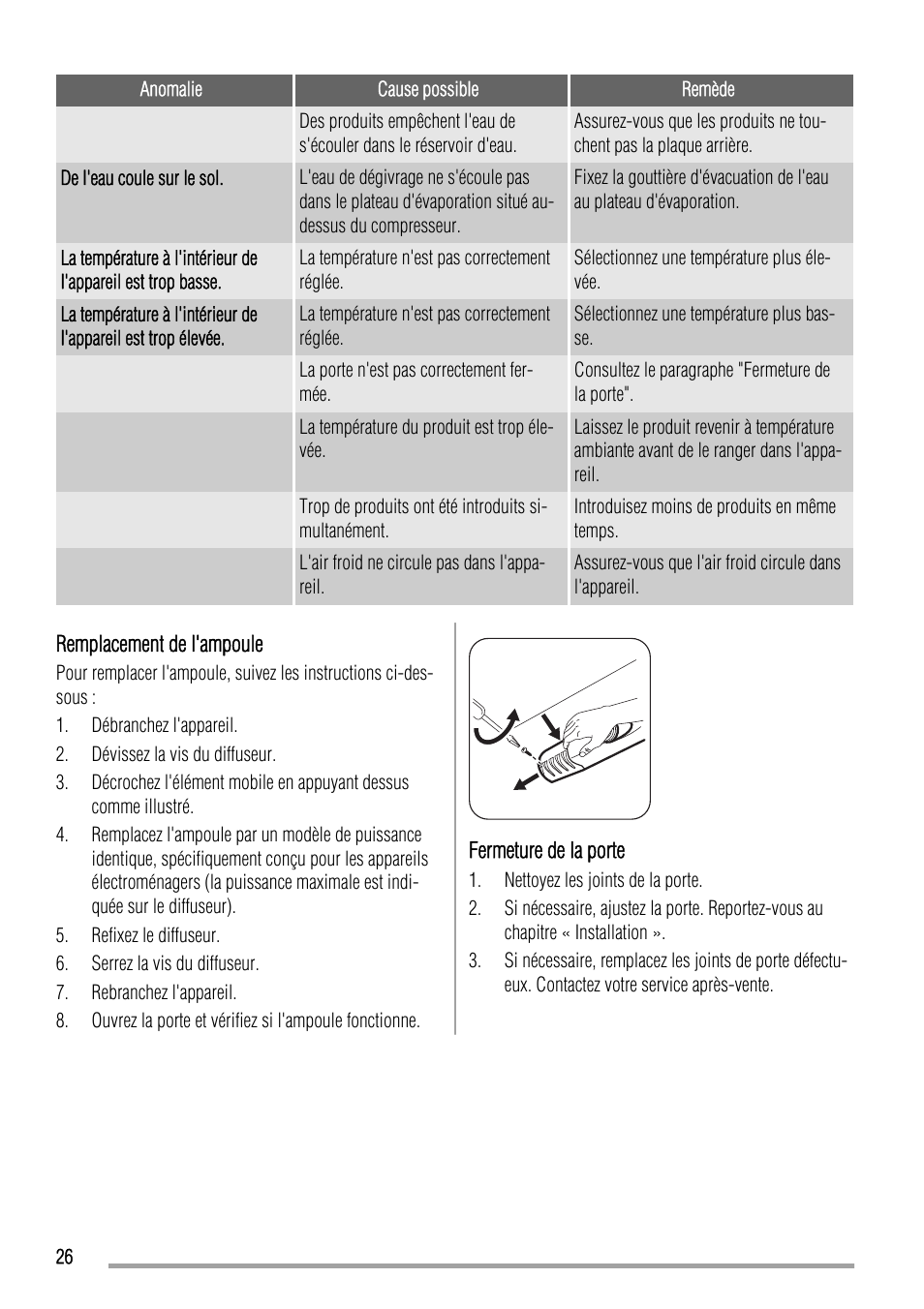 Zanussi ZBA14440SA User Manual | Page 26 / 40