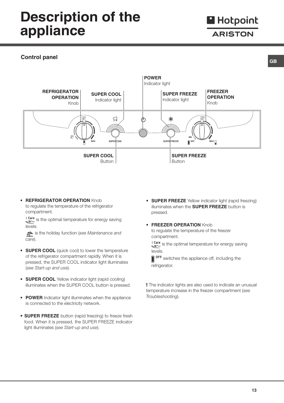 Description of the appliance | Hotpoint Ariston MBL 1911 F/HA User Manual | Page 13 / 52
