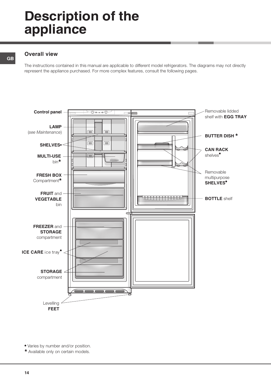 Description of the appliance | Hotpoint Ariston MBL 1911 F/HA User Manual | Page 14 / 52