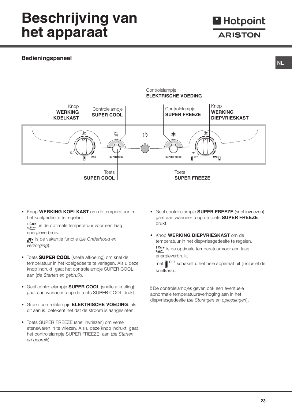 Beschrijving van het apparaat | Hotpoint Ariston MBL 1911 F/HA User Manual | Page 23 / 52