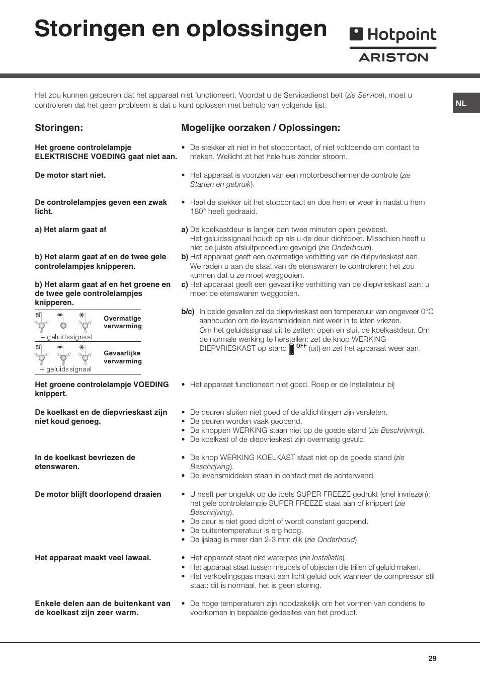 Storingen en oplossingen, Storingen, Mogelijke oorzaken / oplossingen | Hotpoint Ariston MBL 1911 F/HA User Manual | Page 29 / 52