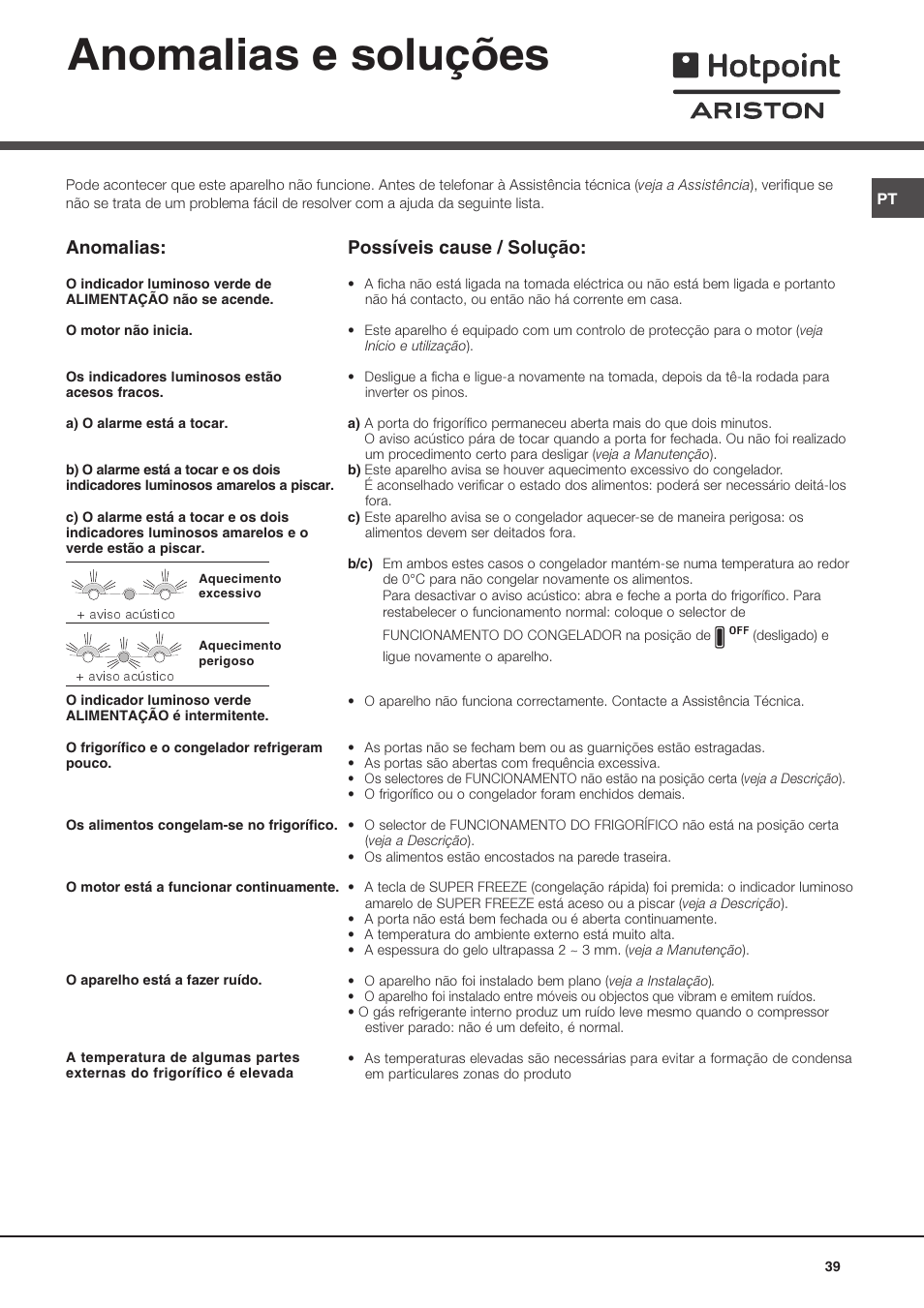 Anomalias e soluções, Anomalias, Possíveis cause / solução | Hotpoint Ariston MBL 1911 F/HA User Manual | Page 39 / 52