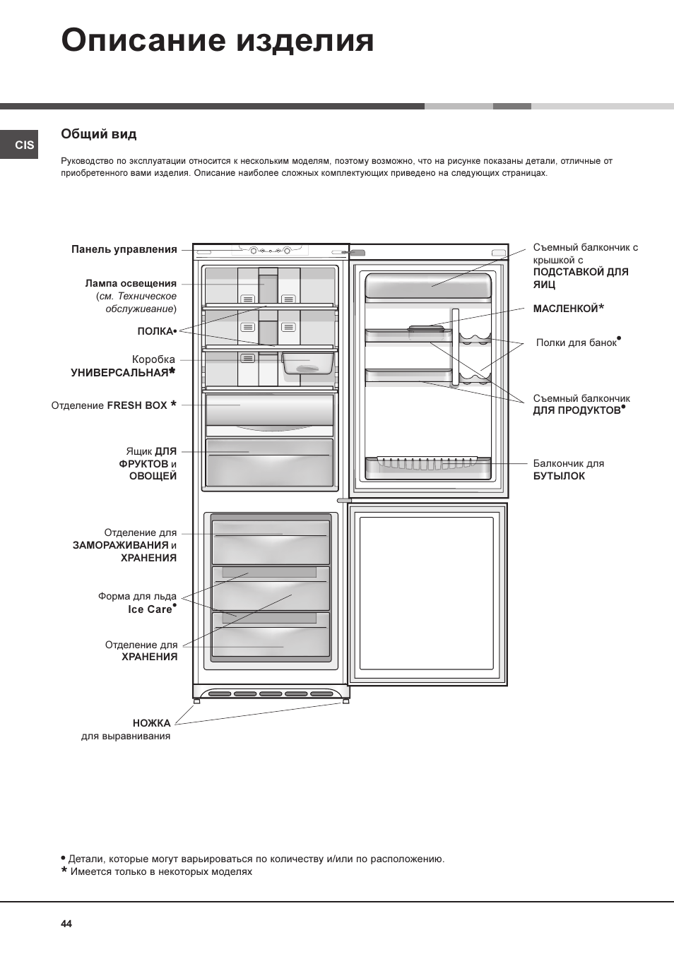 Описание изделия | Hotpoint Ariston MBL 1911 F/HA User Manual | Page 44 / 52