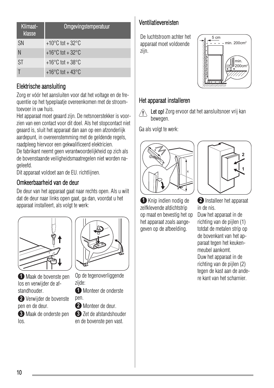 Zanussi ZBA17420SA User Manual | Page 10 / 48