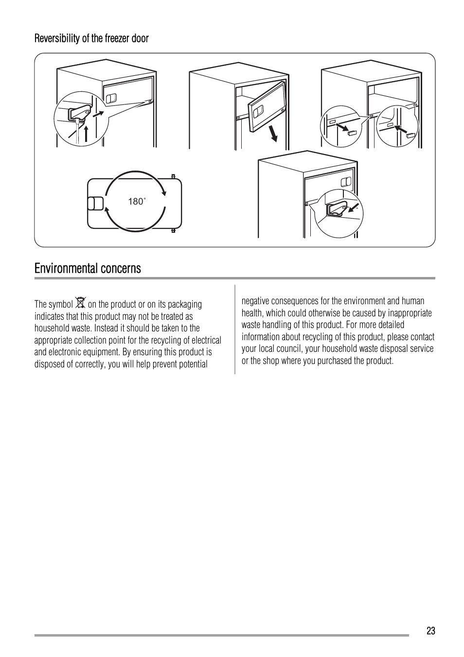Environmental concerns | Zanussi ZBA17420SA User Manual | Page 23 / 48