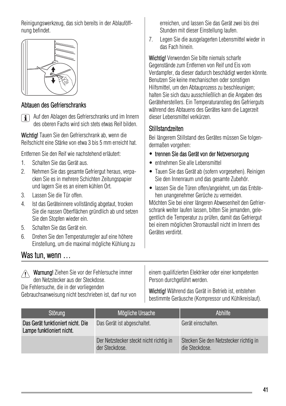 Was tun, wenn | Zanussi ZBA17420SA User Manual | Page 41 / 48