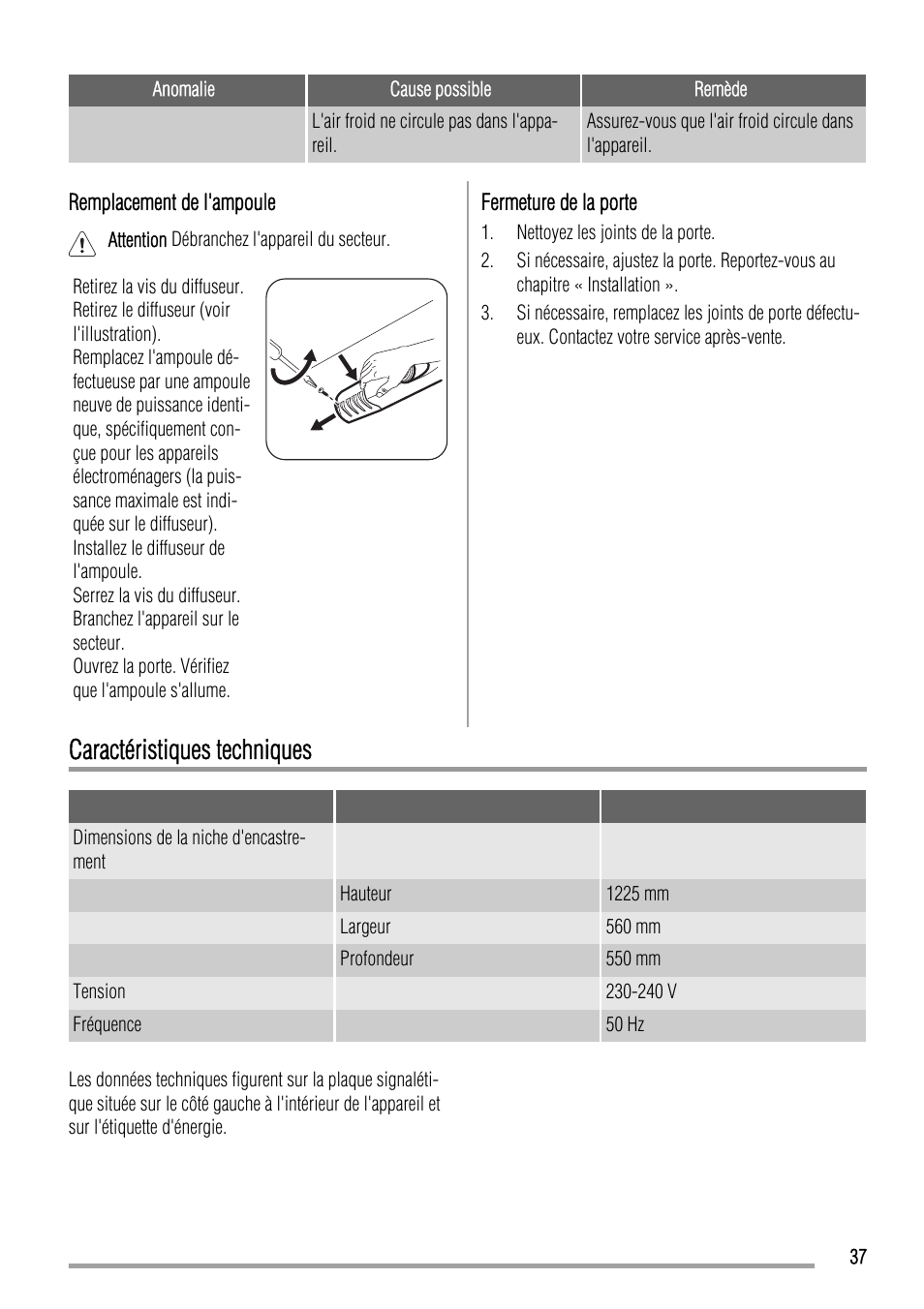 Caractéristiques techniques | Zanussi ZBA23020SA User Manual | Page 37 / 64