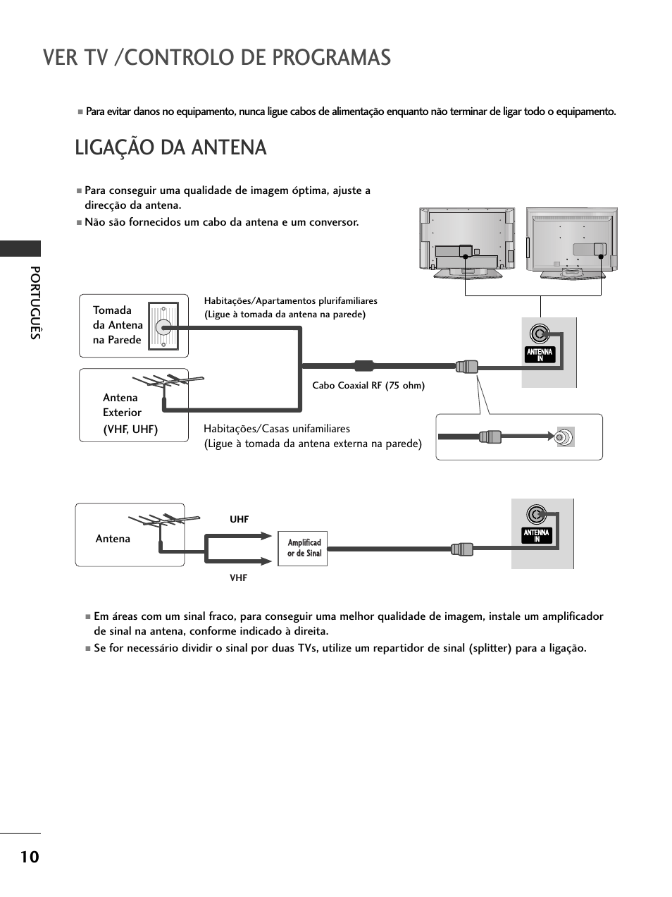 Ver tv /controlo de programas, Ligação da antena, Por tuguês | Antena, Cabo coaxial rf (75 ohm) | LG 50PC51 User Manual | Page 118 / 448