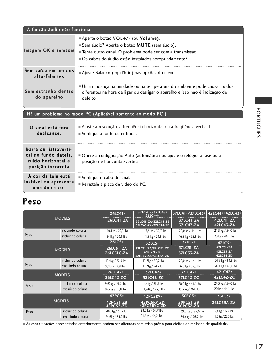 Ppeesso o, Por tuguês | LG 50PC51 User Manual | Page 125 / 448