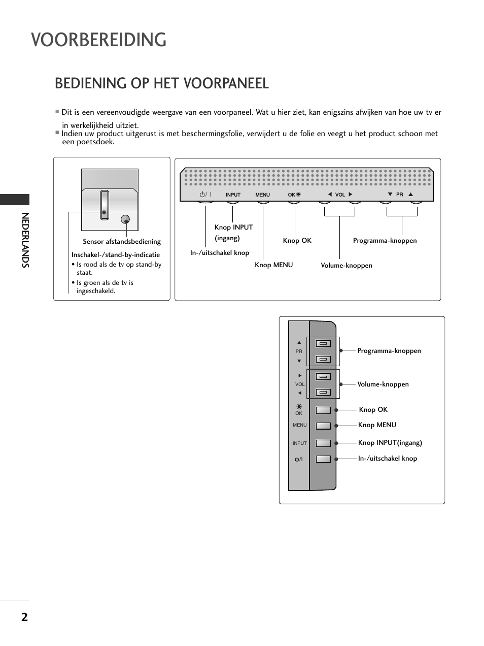 Voorbereiding, Bediening op het voorpaneel, Nederlands | LG 50PC51 User Manual | Page 130 / 448