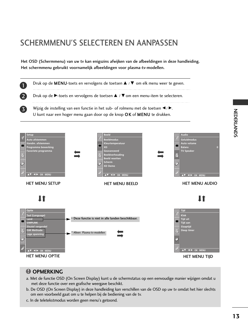 Schermmenu's selecteren en aanpassen, Opmerking, Nederlands | LG 50PC51 User Manual | Page 141 / 448