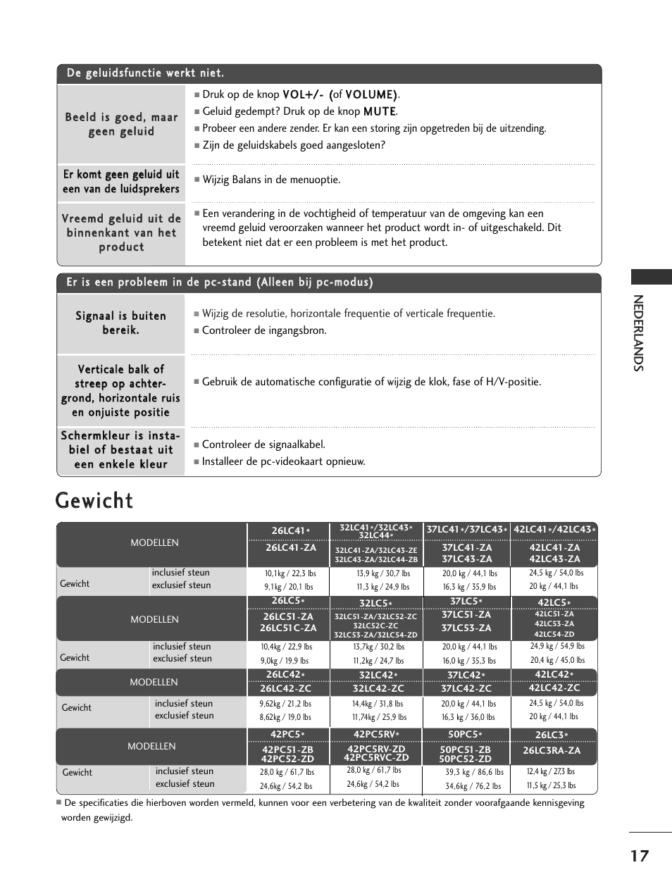 Ggeew wiicchhtt, Nederlands | LG 50PC51 User Manual | Page 145 / 448