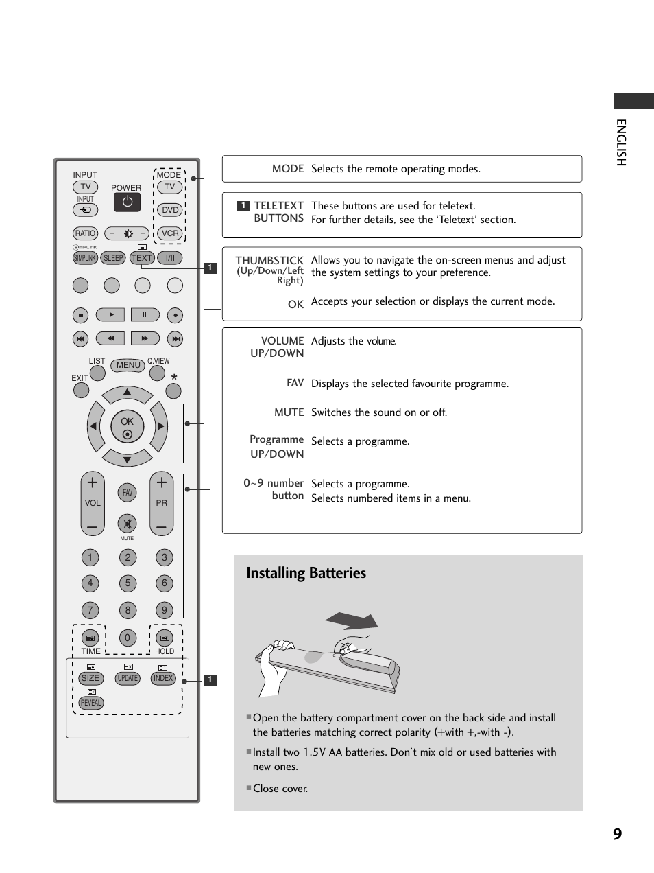 Installing batteries, English | LG 50PC51 User Manual | Page 15 / 448