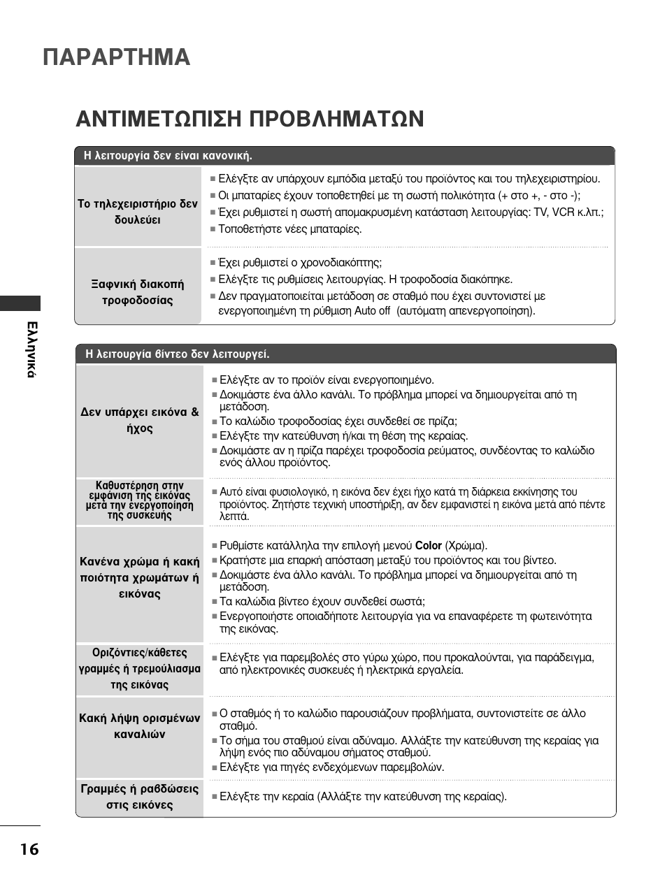 Ƒ∞ƒ∆∏ª, Πª∂∆ø¶π™∏ ¶ƒ√µ§∏ª∞∆ø, Пплуио | LG 50PC51 User Manual | Page 164 / 448