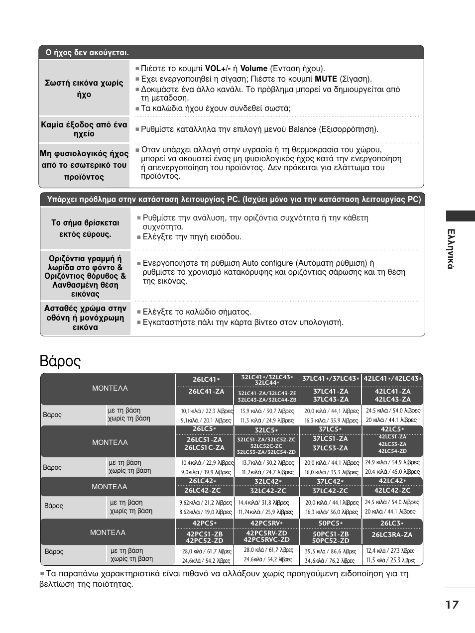 Μ¿ъф, Пплуио | LG 50PC51 User Manual | Page 165 / 448
