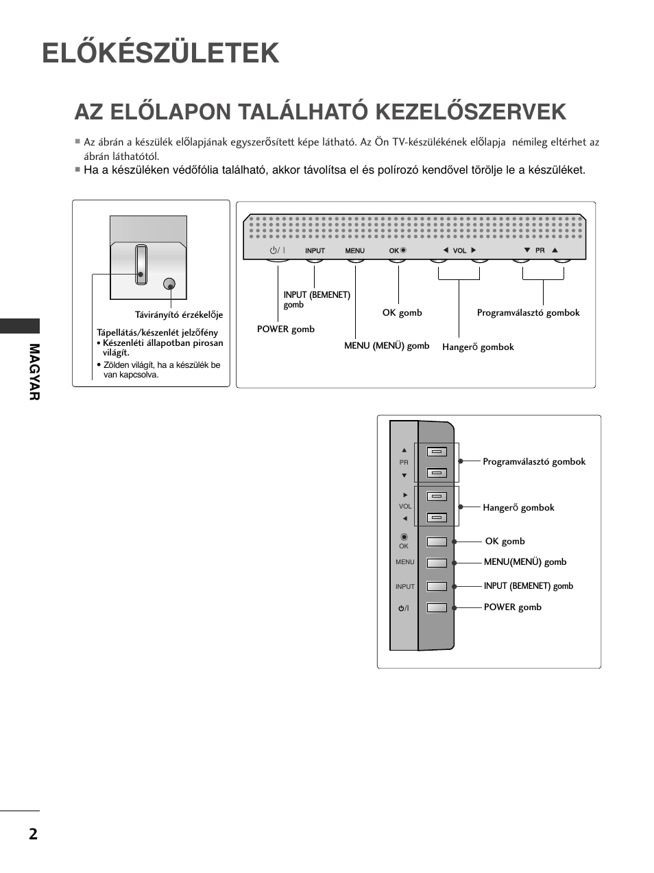 Előkészületek, Az előlapon található kezelőszervek, Magy ar | LG 50PC51 User Manual | Page 170 / 448