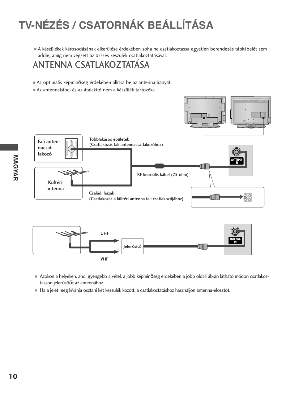 Tv-nézés / csatornák beállítása, Antenna csatlakoztatása, Magy ar | Kültéri antenna fali anten- nacsat- lakozó, Rf koaxiális kábel (75 ohm) uhf jeler ≠ sít ≠ vhf | LG 50PC51 User Manual | Page 178 / 448