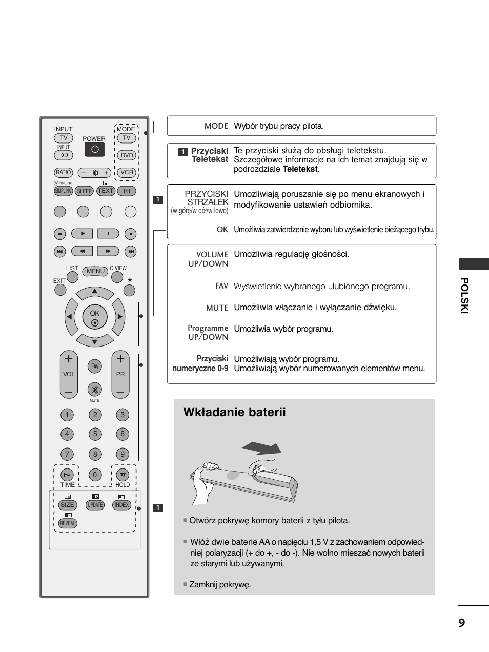 9wkładanie baterii, Polski | LG 50PC51 User Manual | Page 197 / 448