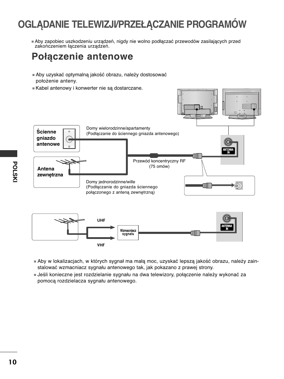 Oglądanie telewizji/przełączanie programów, Połączenie antenowe, Polski | Kabel antenowy i konwerter nie są dostarczane, Antena zewnętrzna ścienne gniazdo antenowe, Przewód koncentryczny rf (75 omów) uhf, Av 1 av 2, Wzmacniacz sygnału | LG 50PC51 User Manual | Page 198 / 448