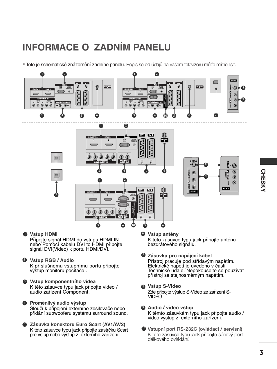 Informace o zadním panelu, Chesky, Av in 3 l/ mono r audio video | Audio video | LG 50PC51 User Manual | Page 211 / 448