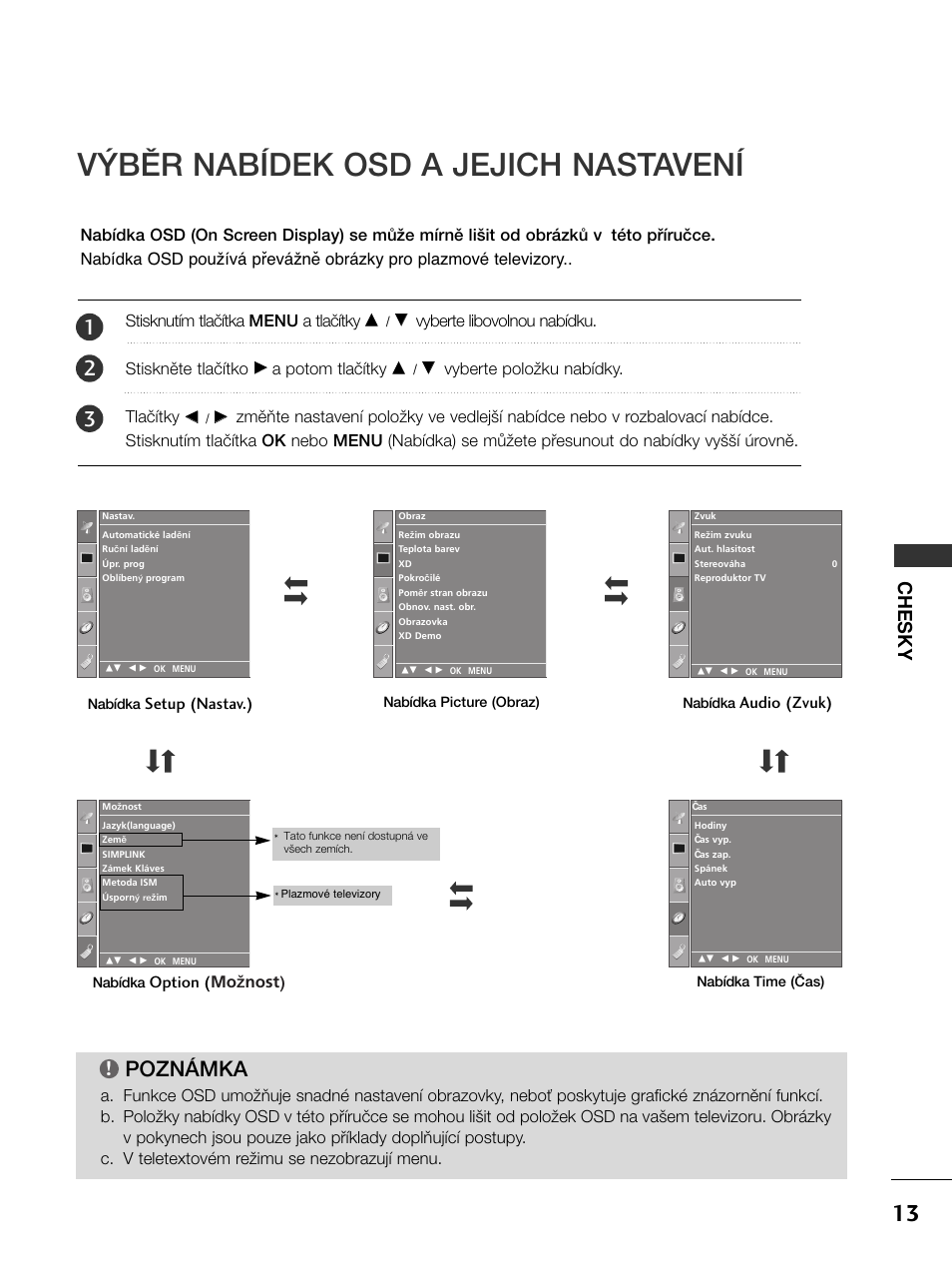 V¯bùr nabídek osd a jejich nastavení, Poznámka, Chesky | Stisknutím tlaãítka menu a tlaãítky, Vyberte libovolnou nabídku. stisknûte tlaãítko, A potom tlaãítky, Vyberte poloïku nabídky. tlaãítky, Setup (nastav.), Audio (zvuk), Option ( mo ï nost ) | LG 50PC51 User Manual | Page 221 / 448