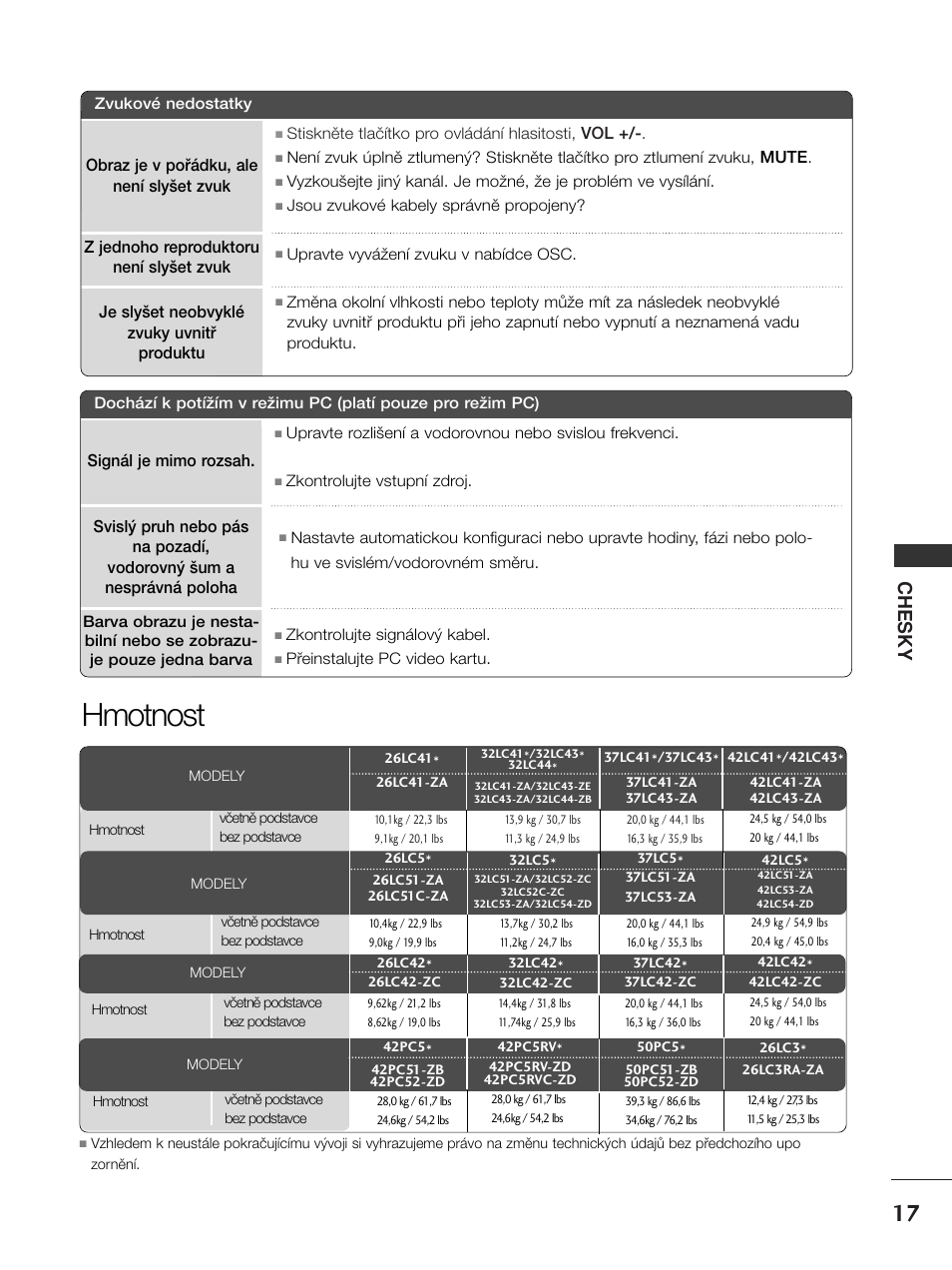 Hmotnost, Chesky | LG 50PC51 User Manual | Page 225 / 448
