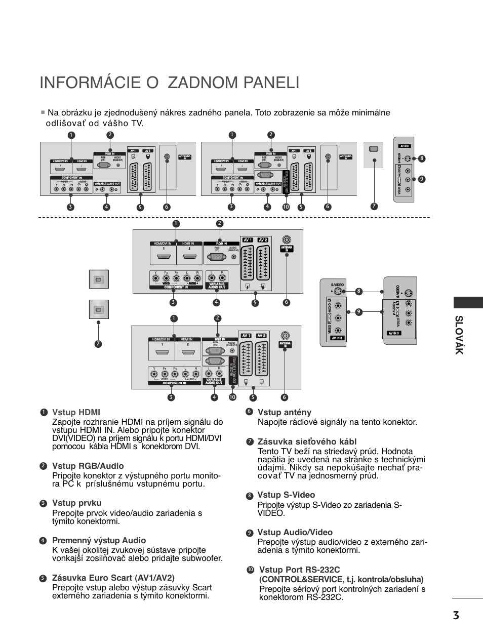 Informácie o zadnom paneli, Slov á k, Av in 3 l/ mono r audio video | Audio video | LG 50PC51 User Manual | Page 231 / 448