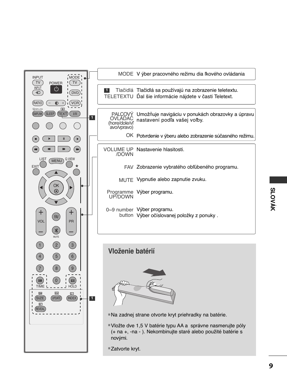 Vloženie batérií, Slov á k | LG 50PC51 User Manual | Page 237 / 448