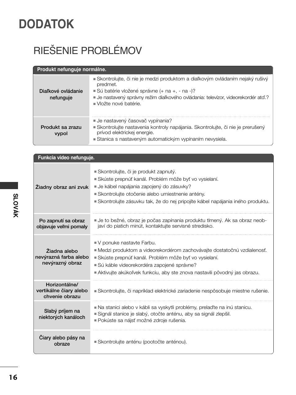 Dodatok, Riešenie problémov, Slov á k | LG 50PC51 User Manual | Page 244 / 448