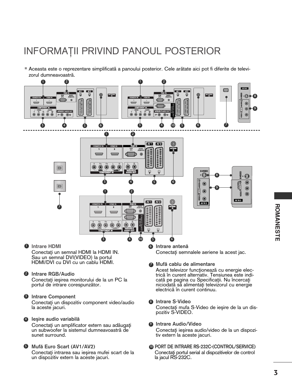 Informaﬁii privind panoul posterior, Romaneste, Av in 3 l/ mono r audio video | Audio video | LG 50PC51 User Manual | Page 251 / 448
