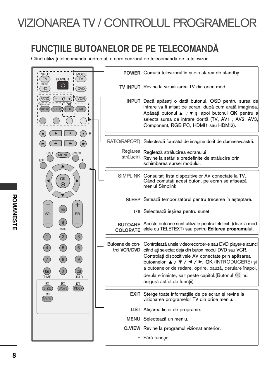 Vizionarea tv / controlul programelor, Funcﬁiile butoanelor de pe telecomand, Romaneste | LG 50PC51 User Manual | Page 256 / 448