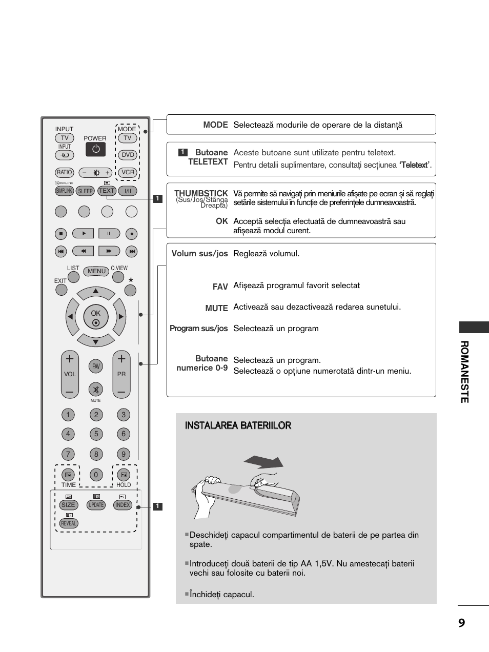 Romaneste | LG 50PC51 User Manual | Page 257 / 448