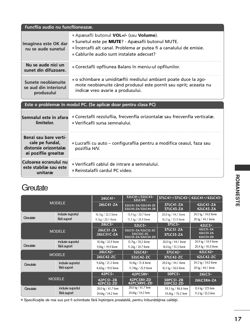 Greutate, Romaneste | LG 50PC51 User Manual | Page 265 / 448