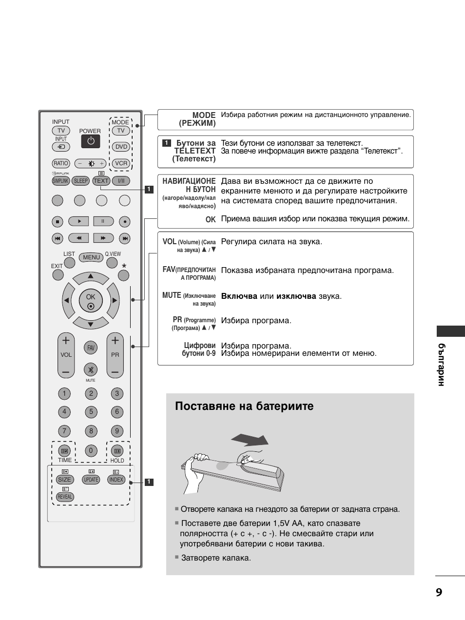 Œóòú‡‚ˇмв м‡ ·‡ъвллъв, Ф„ ‡  лм | LG 50PC51 User Manual | Page 277 / 448