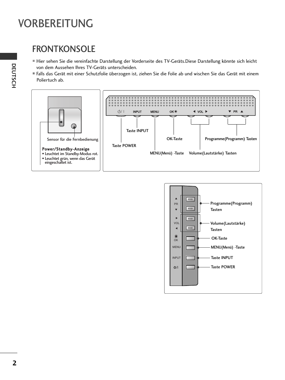 Vorbereitung, Frontkonsole, Deutsch | LG 50PC51 User Manual | Page 28 / 448