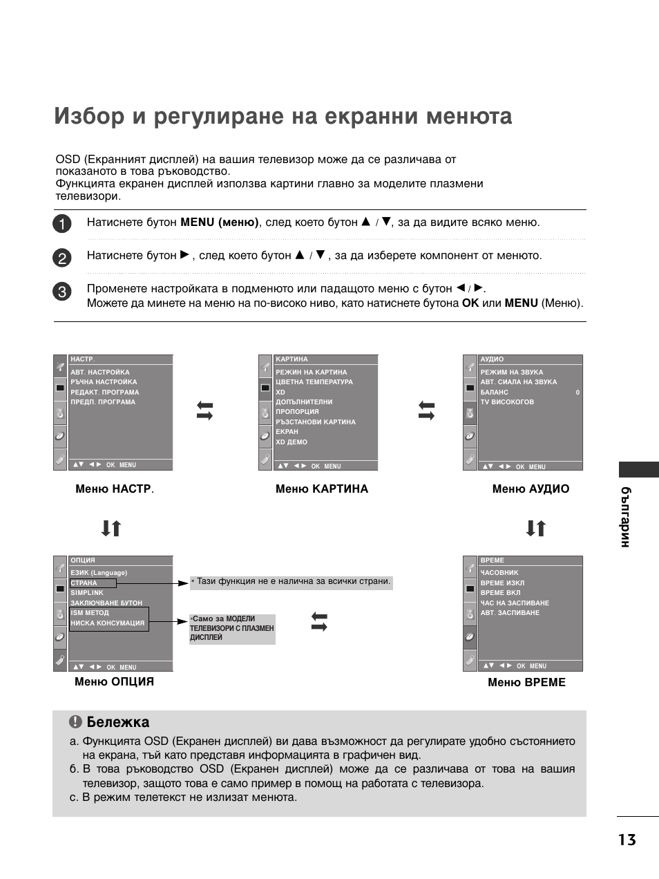 Б·у л в„ыол‡мв м‡ вн‡ммл пвм˛ъ, Вовкн, Ф„ ‡  лм | LG 50PC51 User Manual | Page 281 / 448
