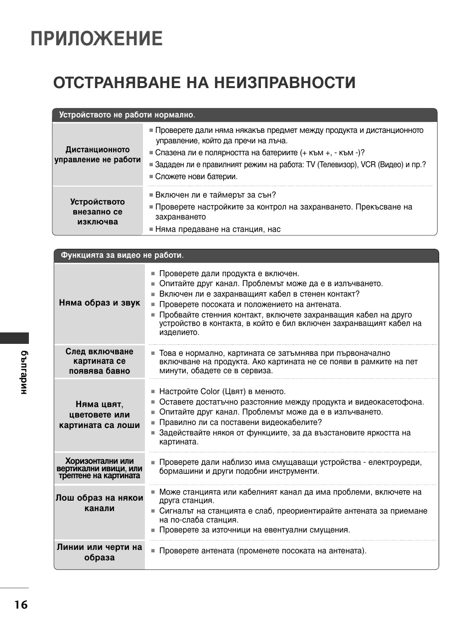 Œ–»аœ∆≈х, Œ“—“–¿хﬂ¬¿х≈ х¿ х≈»«œ–¿¬хœ, Ф„ ‡  лм | LG 50PC51 User Manual | Page 284 / 448
